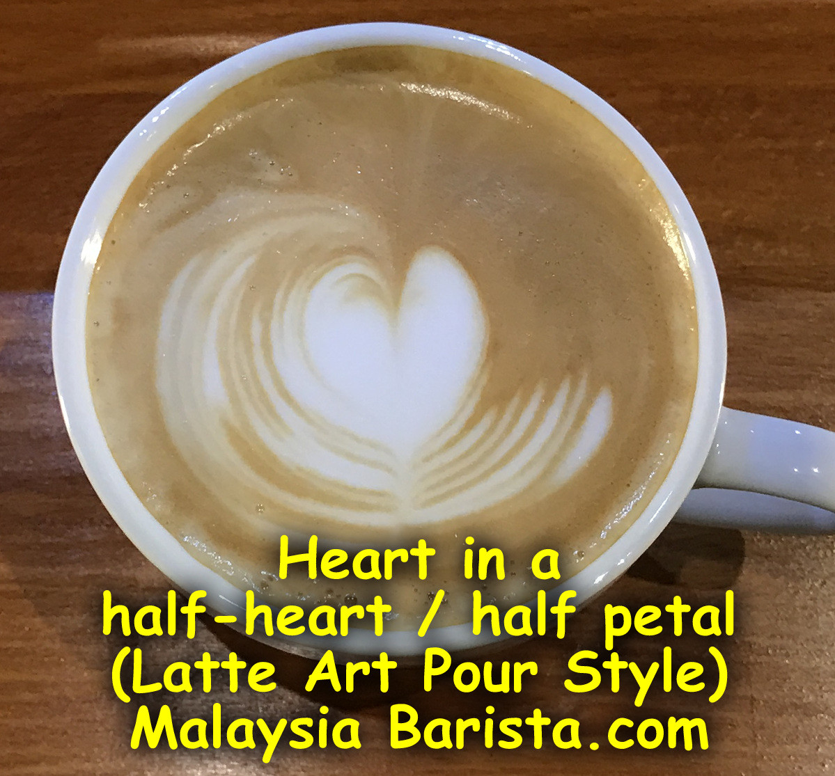 Free Coffee Recipe Cafe SOP / Procedure > Caffe Latte . Malaysia